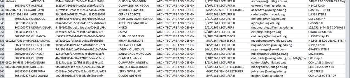 LoneNaijaHacker's tweet photo. UNILAG'S ARCHITECTURE &amp; DESIGN LECTURERS #OpUNILAG https://t.co/wtM5AWJXiz
