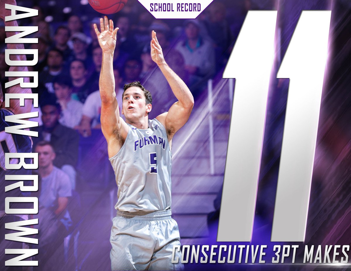 Furman Basketball tweet media