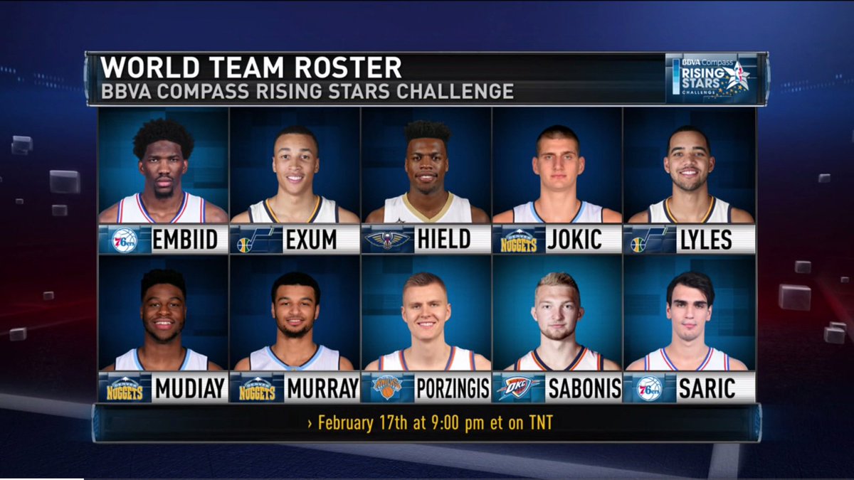USA vs World: NBA Rising Stars Challenge