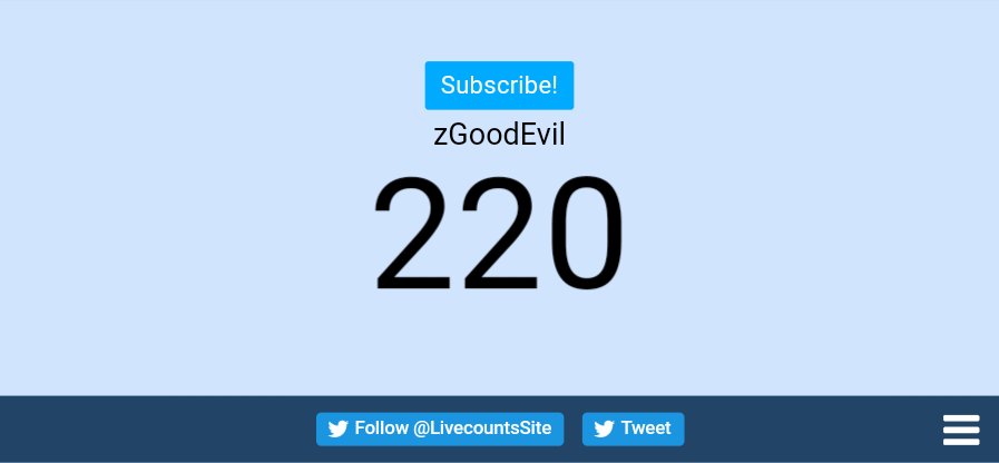 zGoodEvil's tweet image. Bom... Muito Obg A Todos Por Fazer Parte Da Minha Vida Muito Obg Agr Samos 220 Pessoas Muito Obg ❤🍃👌😜🎉🎊 (VIDEO NOVO NO CANAL LK+FV)