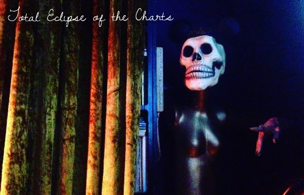 ckutmusic's tweet photo. Latest @ckut charts are now up, now with 300% more creepy vibes and a #1 spot for @DeSaBouche: https://t.co/w1LCzVrO3T https://t.co/6y7EVRvr6s