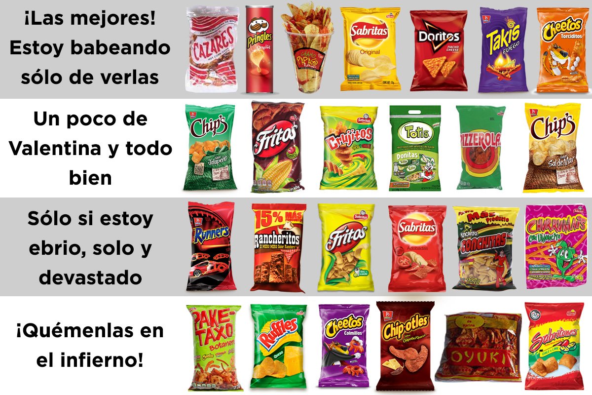 BuzzFeed México on Twitter: BuzzFeed México on Twitter: