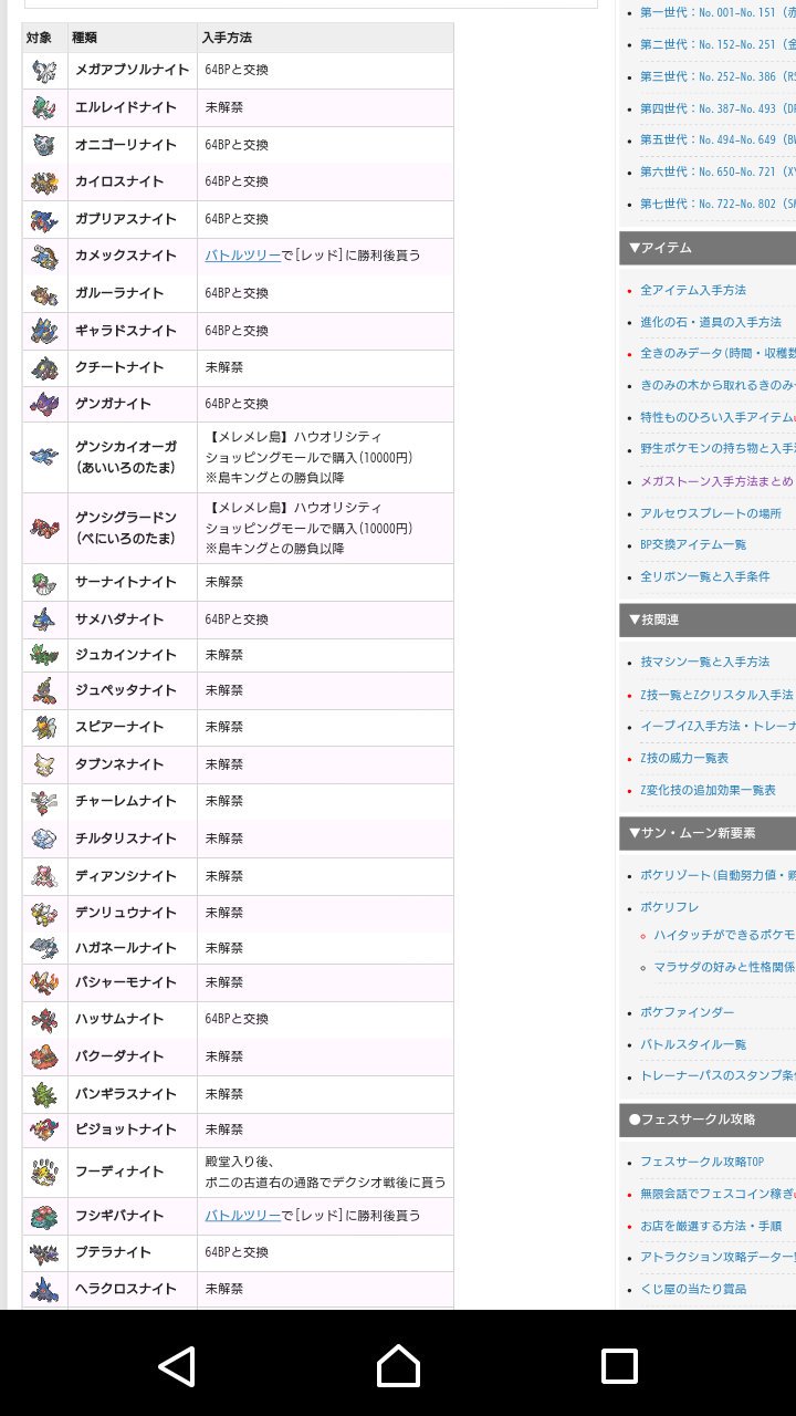 تويتر れおぽん 団地妻ミチコ 葛根湯 على تويتر 微妙に画像被っておるが これがサンムーンでメガ進化できるポケモン一覧だそうです チルタリス解禁しないなんて泣いちゃうよ メガデンリュウもないのか せっかくポケモンバンク解禁したのに ゆる