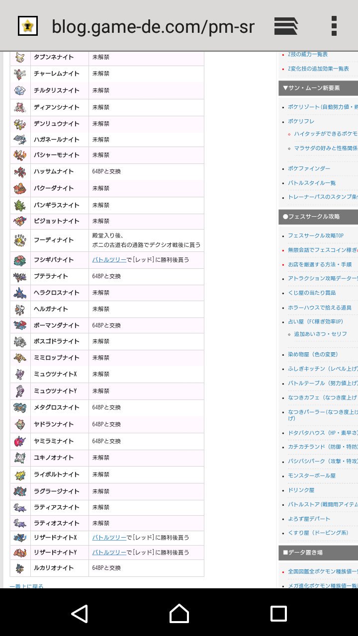 れおぽん 団地妻ミチコ 葛根湯 Auf Twitter 微妙に画像被っておるが これがサンムーンでメガ進化できるポケモン一覧だそうです チルタリス解禁しないなんて泣いちゃうよ メガデンリュウもないのか せっかくポケモンバンク解禁したのに ゆるふわ理論
