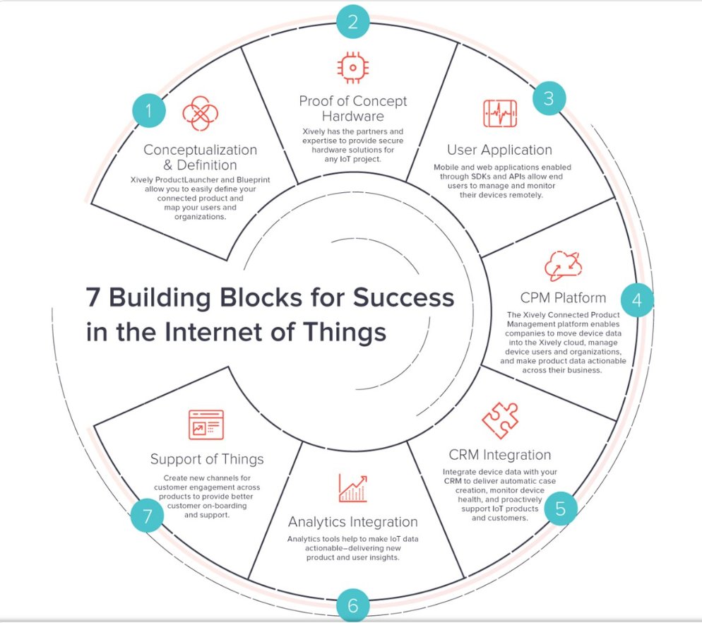 GK_ventures tweet picture