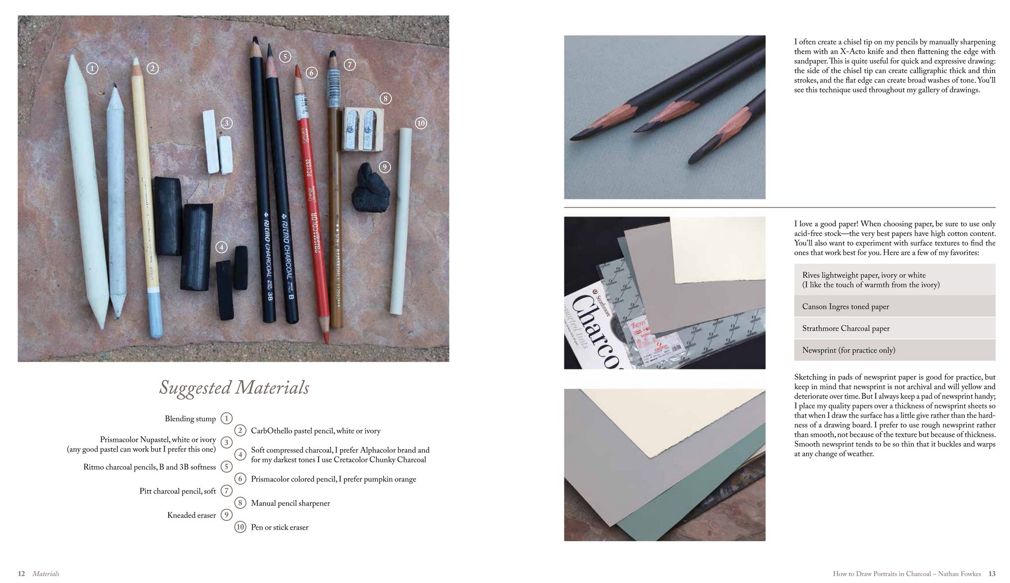 Charcoal Pencil Art Supplies | Charcoal Pencils Drawing | Charcoal Drawing  Materials - Sketch Charcoal Pencils - Aliexpress