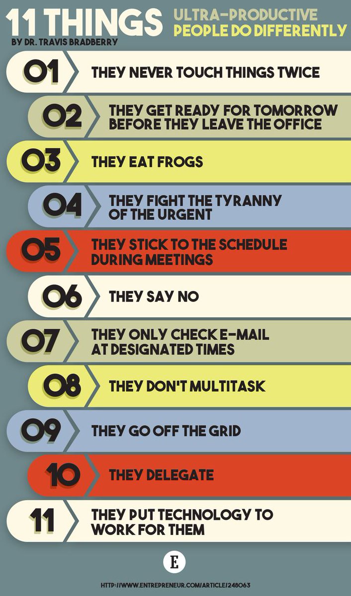 magnifystaffing's tweet photo. Check out these 11 great tips on how to improve YOUR productivity!  We call this our #EPThursdayThought of the day!  Check it out! :) https://t.co/dle6CoMFYl
