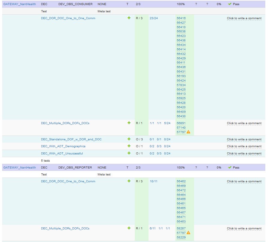 <a href="/nanthealth/">NantHealth</a> has completed 100% DEC DOC and DOR testing with all available vendors at <a href="/IHE_USA/">IHE USA</a> Connectathon!