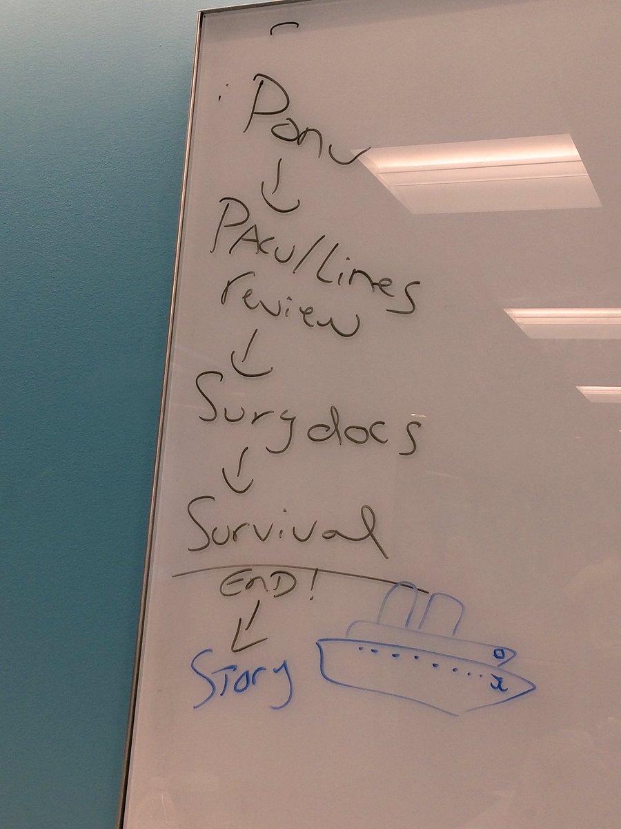 lht2124's tweet photo. The end is near... #rotations #surgery #surgeryPA #WCMCPA #PAstudentlife #PAstudent @SurgeryPA @TheGunsNMoses https://t.co/Ohf2vItq86