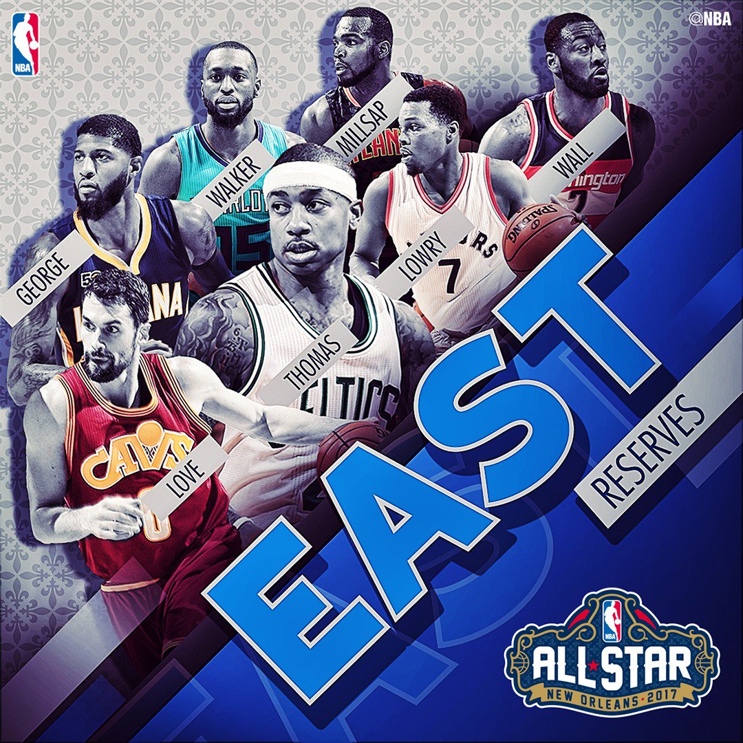 basketenzona's tweet photo. Suplentes All-Star https://t.co/yrzZusZNkA