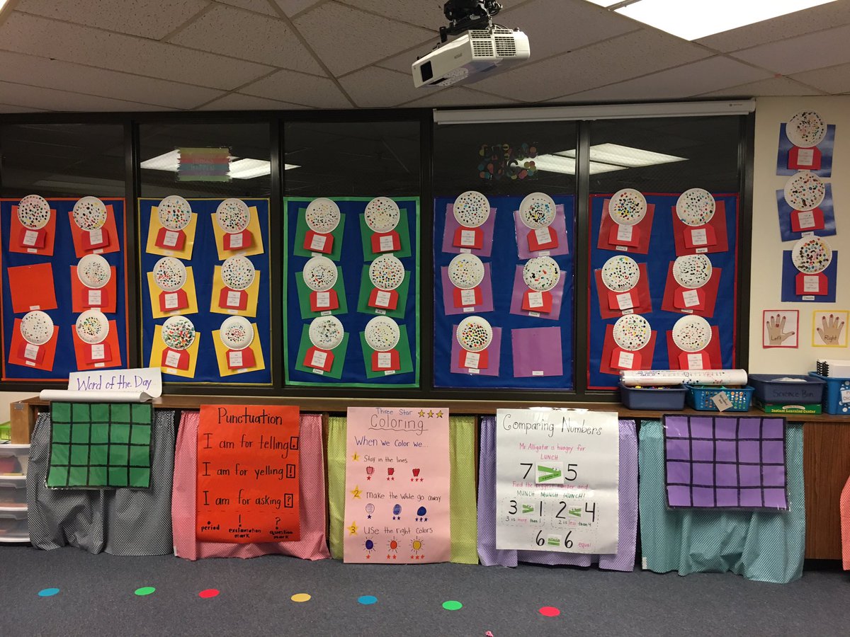 mklong0's tweet photo. We had a great 100th day today in Pre-K! @PHE_Dragons @Stark1C https://t.co/tt4PhgTTzp