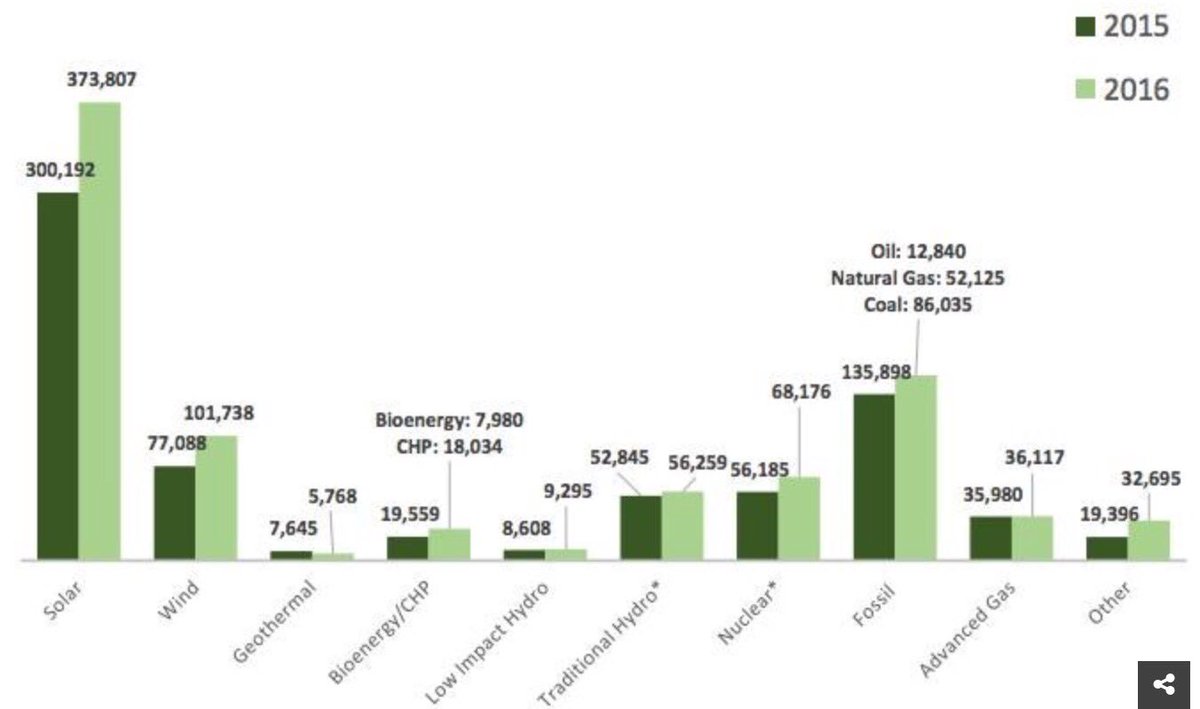 Dan Saccardi tweet media