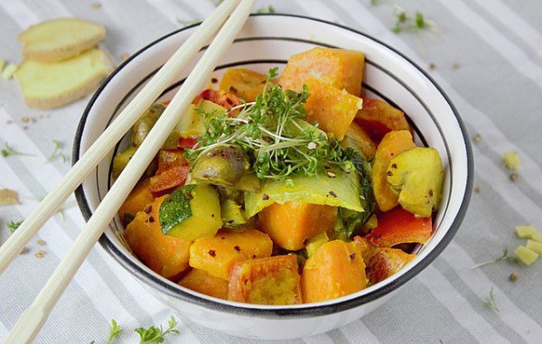 Tips for transitioning from #vegetarian to #vegan! #veganuary 
veganphantom.com/blog/2017/01/0…