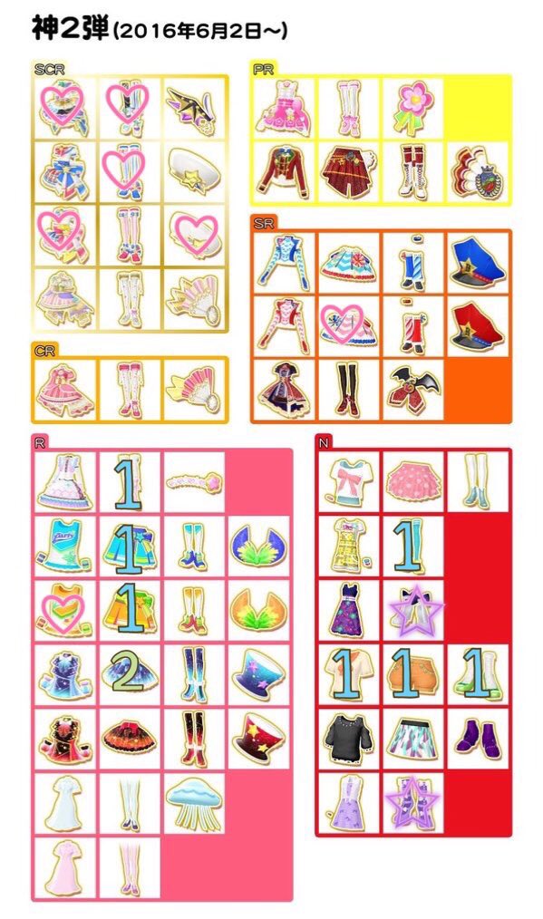 pyon_ta_prpr2's tweet photo. 【プリパラ プリチケ コーデ 交換 譲渡】
求:画像1〜4(♡→熱望/☆→ゆるぼ/みかんSCR最優先)
譲:画像の数字のもの、リプ先画像1〜4
在庫等更新
詳細上ツイ参照
⚠️初回ツイフィ必読
#hamuB
→ https://t.co/kxprXDduyY