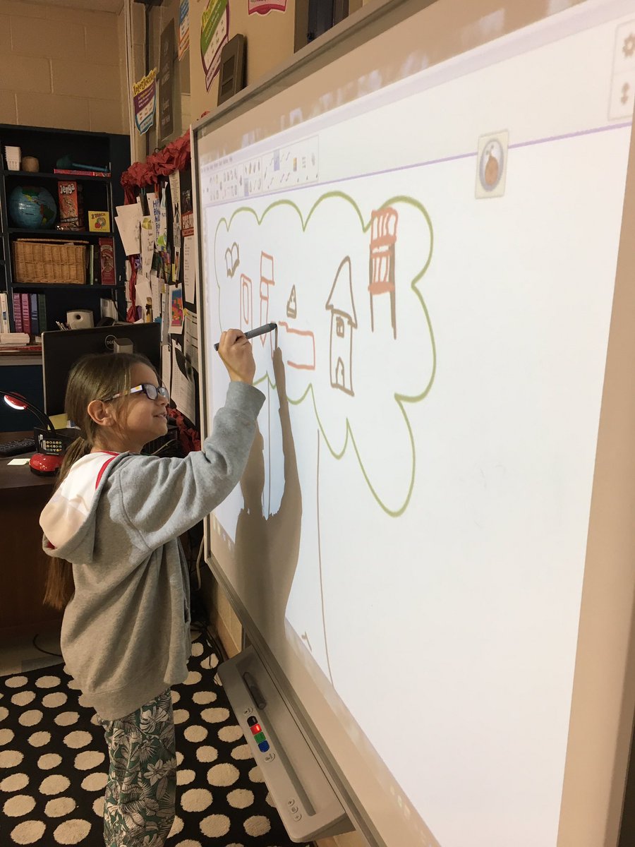 Teacher4Legacy's tweet photo. Exploring resources... https://t.co/X4jIYUW32H