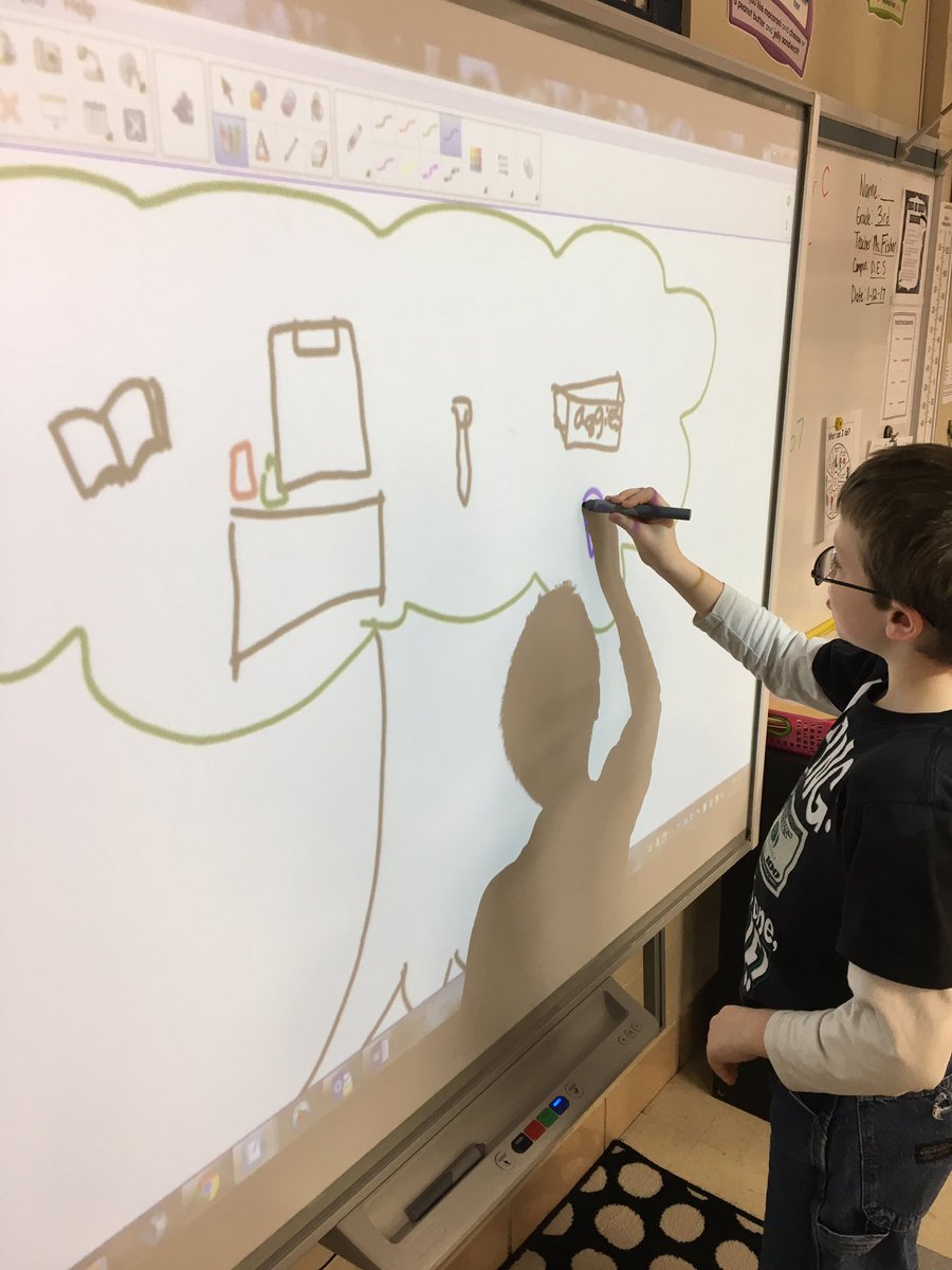 Teacher4Legacy's tweet photo. Exploring resources... https://t.co/X4jIYUW32H