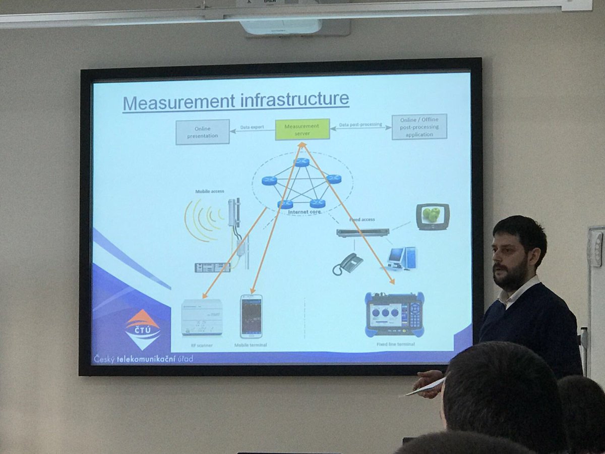 ctu_cz's tweet image. První jednání společného týmu EU projektu k měření kvality v sítích. #netmetr