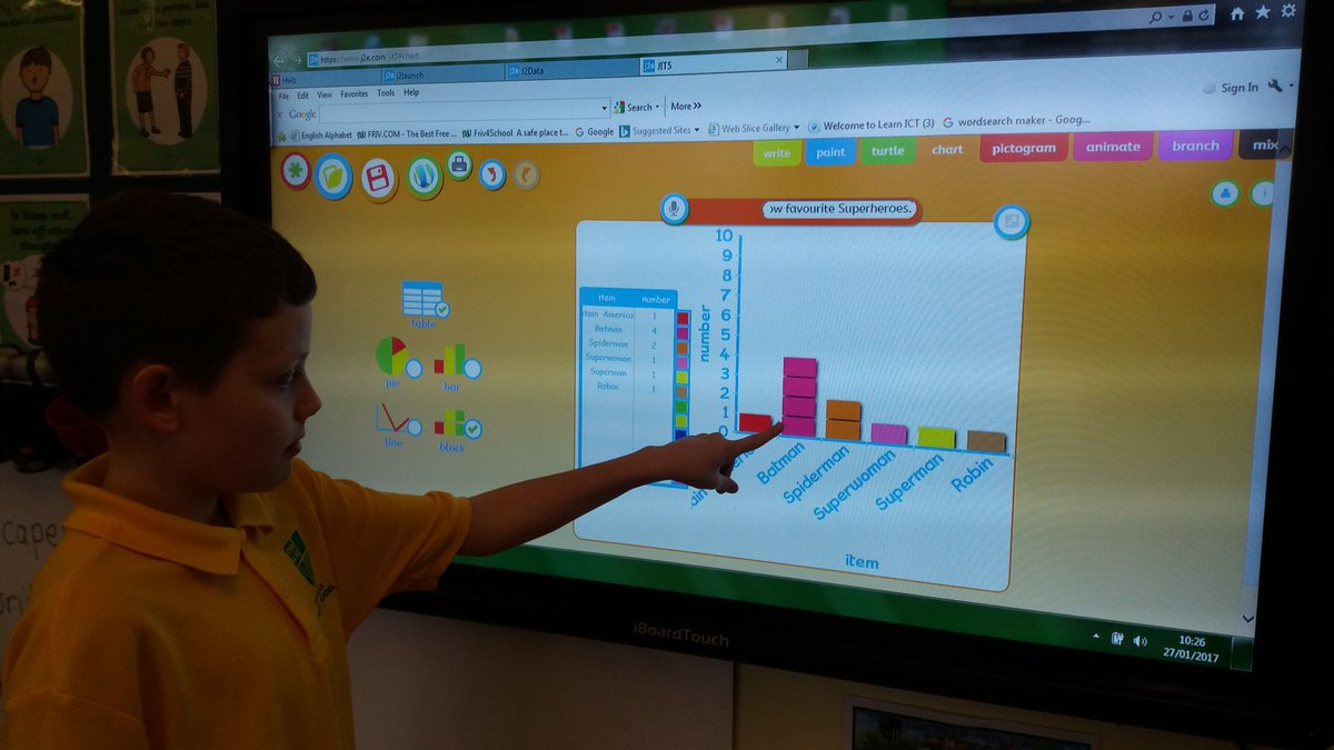 CGPrimary's tweet photo. Class 7 are using j2e ICT program to create graphs about superheroes #CGPDT #richlearning #richtask SB https://t.co/VIn4Pr8SW0