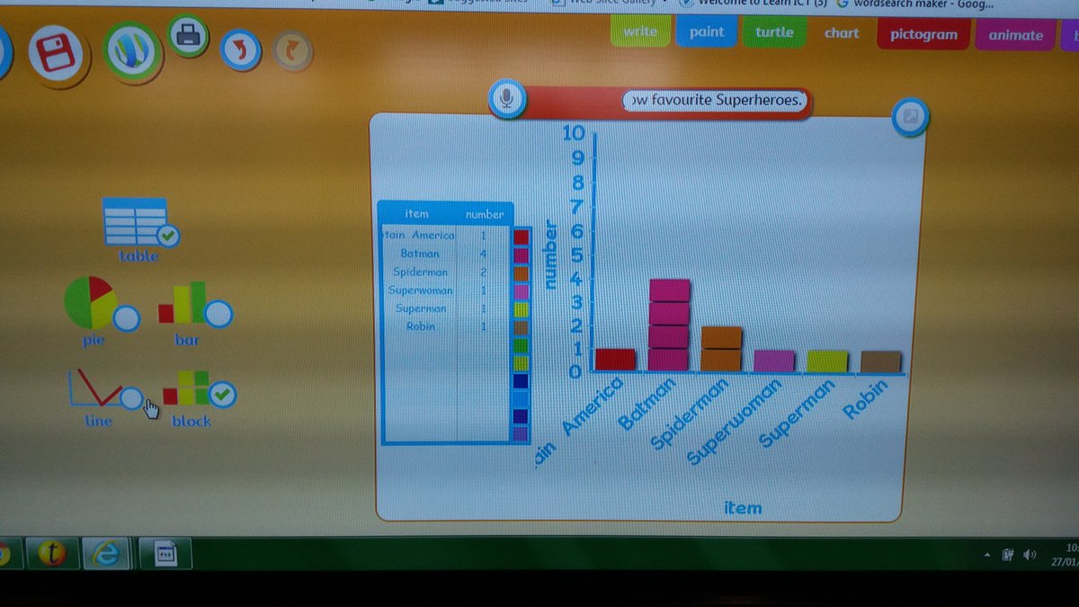 CGPrimary's tweet photo. Class 7 are using j2e ICT program to create graphs about superheroes #CGPDT #richlearning #richtask SB https://t.co/VIn4Pr8SW0