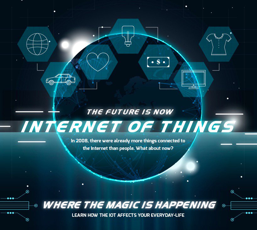 Websiteguide1's tweet photo. @dominikgrau/data-science check out this fascinating #infographic about Internet of Things on https://t.co/CQ8OjKEYEA #iot #Data #bigdata https://t.co/S5rb6yOnW2