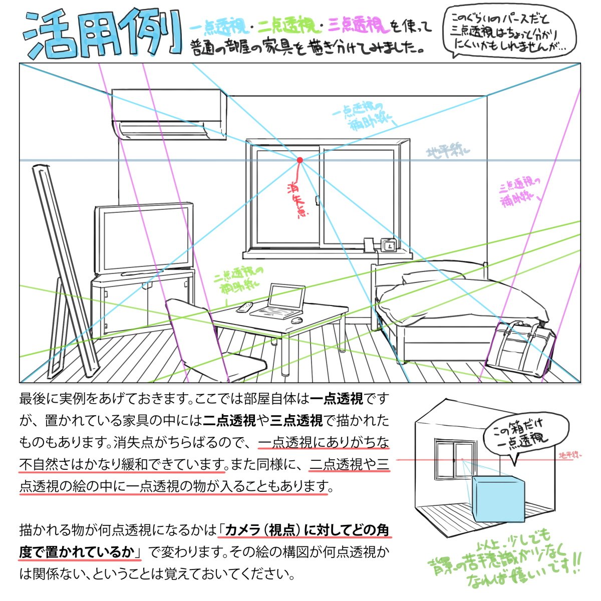 吉田誠治 一点 二点 三点透視の考え方について 専門的なことは置いておいて 何となく感覚的にこうなのかな という理解の助けになれば嬉しいです