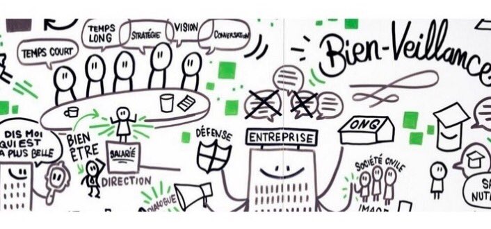 Riffbarbara's tweet photo. La communication corporate aujourd'hui et en 2020. https://t.co/RMFipHEh8V
#RSE #innovation #MutationDigitale https://t.co/a3ZOjqTPvC