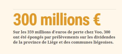 lecho's tweet photo. Comment #Publifin a privé les communes de dividendes - @Le_Bux https://t.co/bnzX2H3Zgf #tecteo #Nethys https://t.co/awlqop0WMT