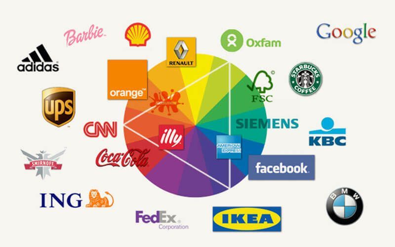Inkbotdesign's tweet photo. How Color Affects Marketing and #Branding #Design https://t.co/sAwYKzMXXI https://t.co/Upgk7LHx1Q