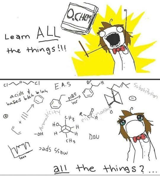 Başlarken ve durumu fark edince :)