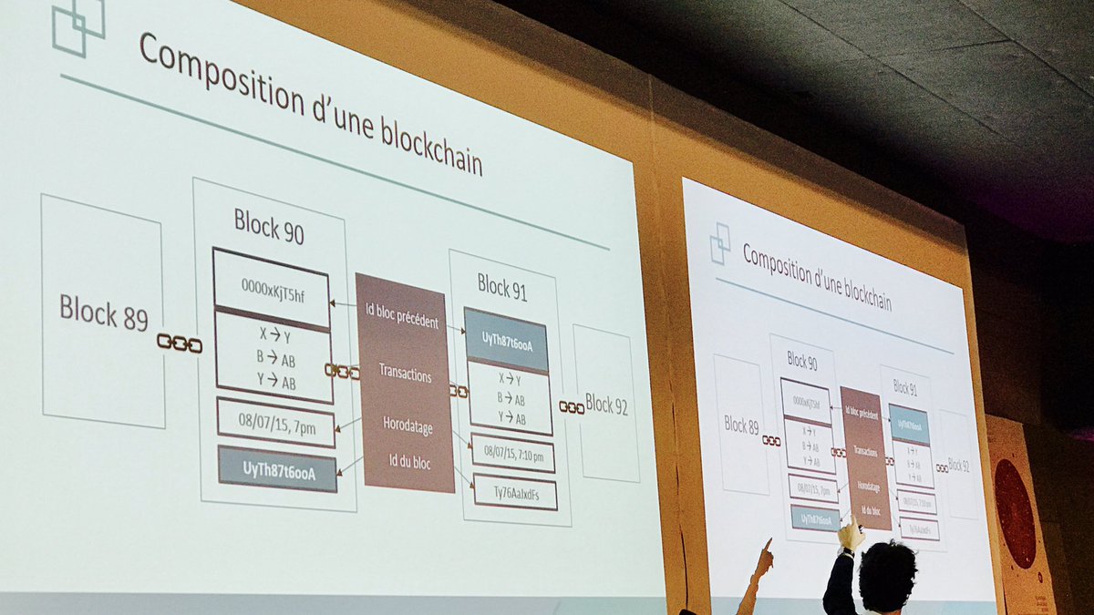 #Blockchain •CONF• #technoark2017 composition d'un blockchain par @AntoineYerezian @BlockchainFra <a href="/Alpict/">Alp ICT</a> #digitaldistortion
