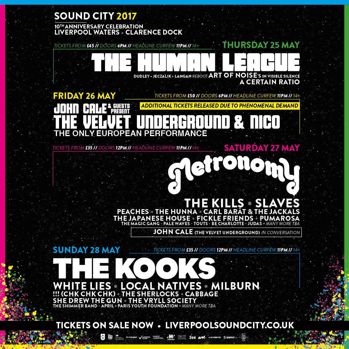 Image result for sound city festival
