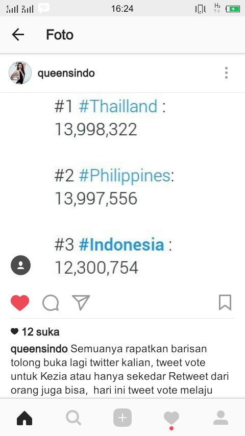 Juliansyah__97's tweet photo. Brusan liat ini di ig
Smogaaa
#MissUniverse #Indonesia https://t.co/8OY6TZY8BB