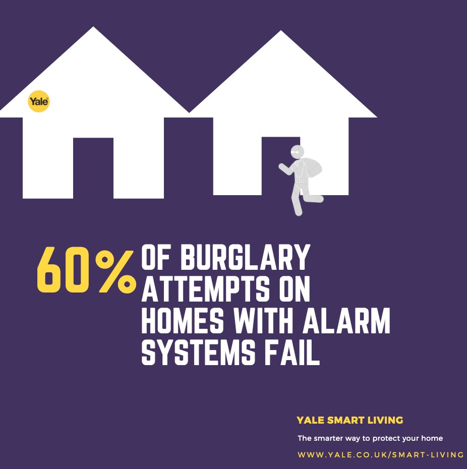 YaleHomeUK's tweet photo. With stats from the @ONS revealing domestic burglary offences are up by 3% compared to 2015, it's time to take #homesecurity seriously https://t.co/S0Z0pvhGlJ