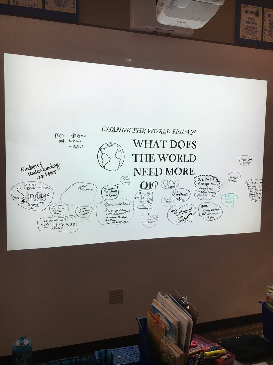 MrsGerenPC's tweet photo. Today's #fridayresponse inspired by @iamkidpresident! What does the world need more of?? 🌍❤️ https://t.co/POdlOHUh5E