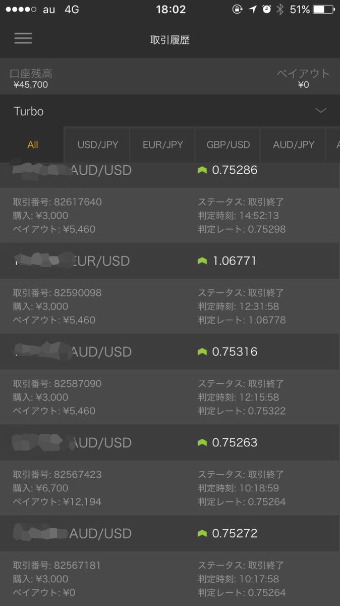 abcmdjp's tweet image. みんなどんどん結果出してく〜〜〜

ほんとに再現性高すぎ！😂

私も最近調子いいしいい感じ💓💓

お肉とお寿司が食べたいから
この土日行ってこようかな♪