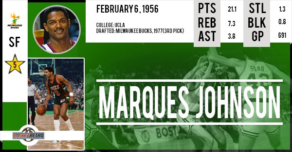 Happy birthday Marques Johnson !   