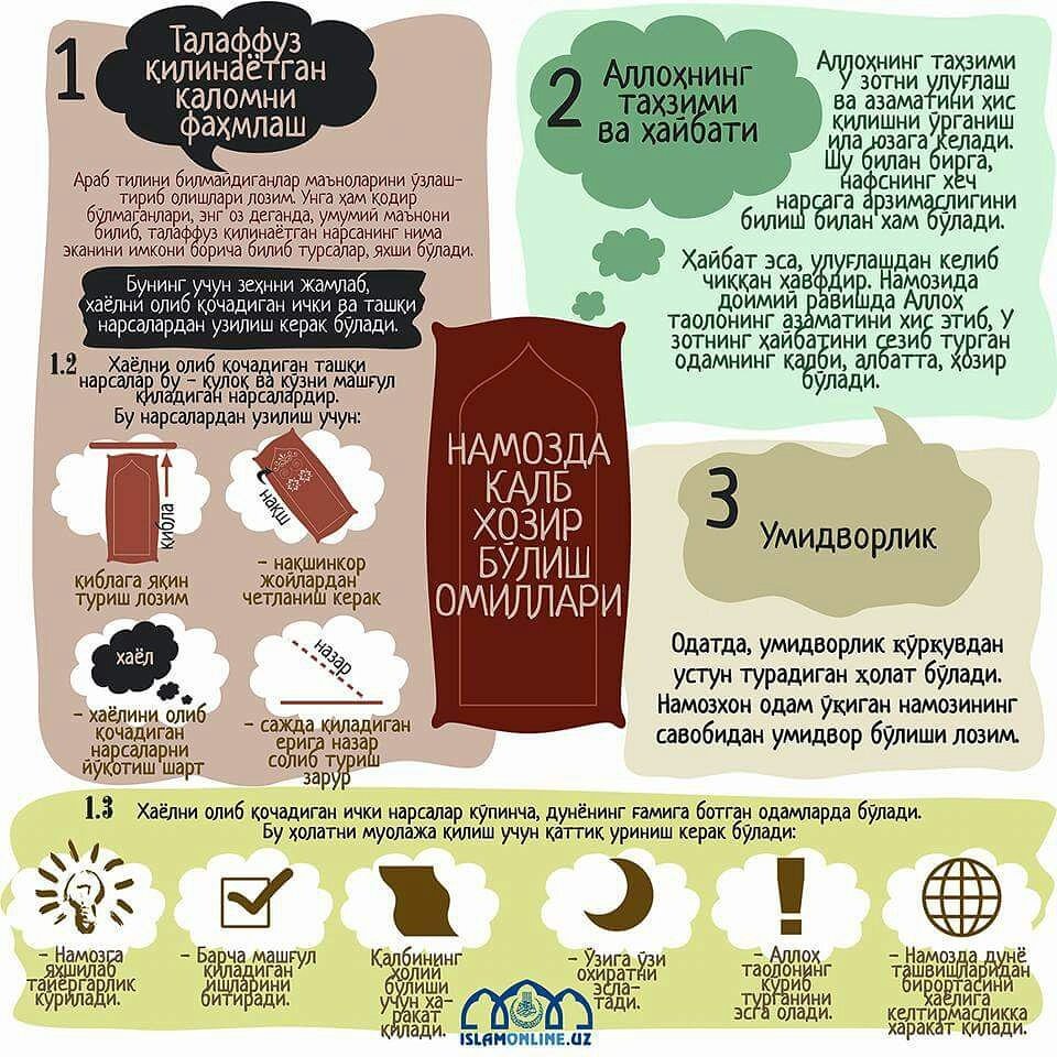 Намозда қалб хозир бўлиши омиллари.