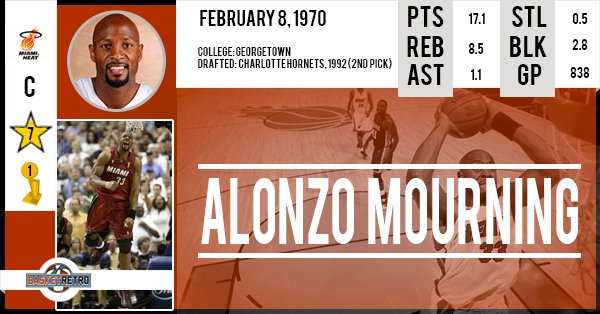 Happy birthday Alonzo Mourning !   
