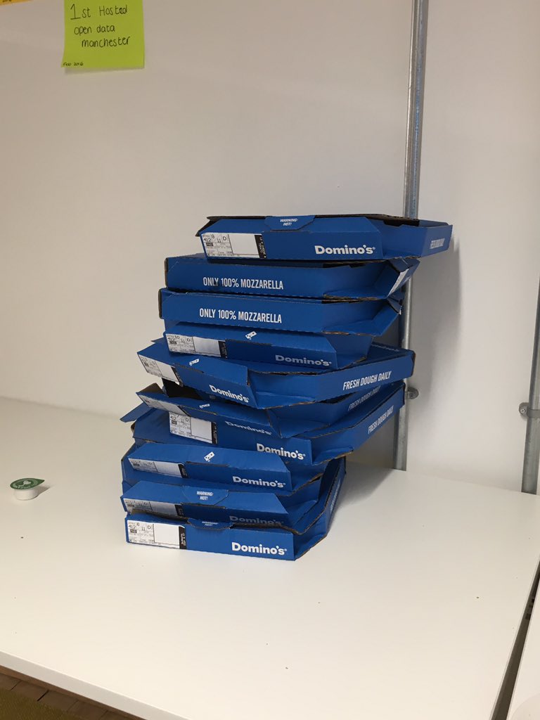 igniteaccel's tweet photo. Leaning tower of pizza πcourtesy of @awscloud who're with us today. Needless to say 24 hungry founders made short work.. #ignitemanchester https://t.co/ueHgo0RHpi