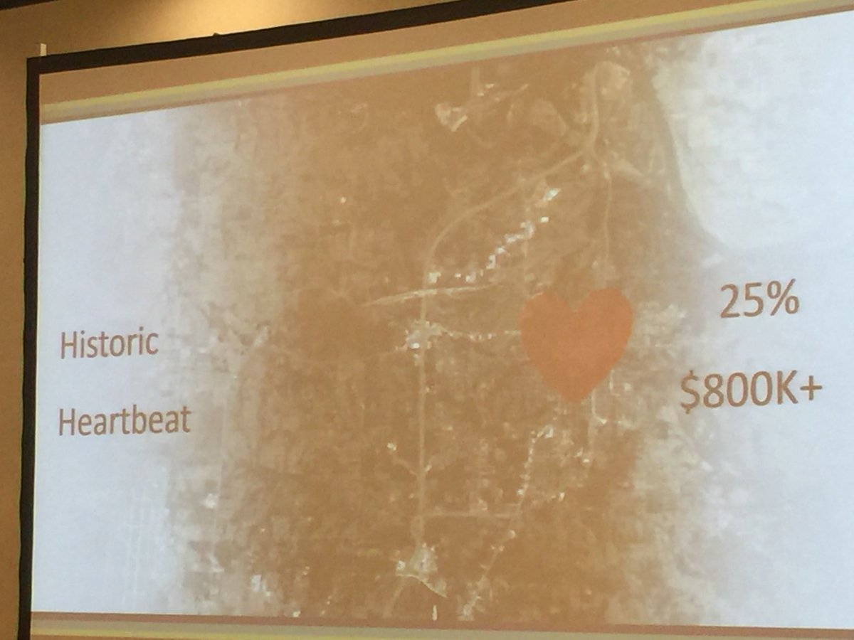 Denison_Live's tweet photo. @wkmyersii tells about downtown Denison accounting for 25% of City's sales tax or $800k. #heartbeat #TeamDenison https://t.co/jL7GXJbr6G