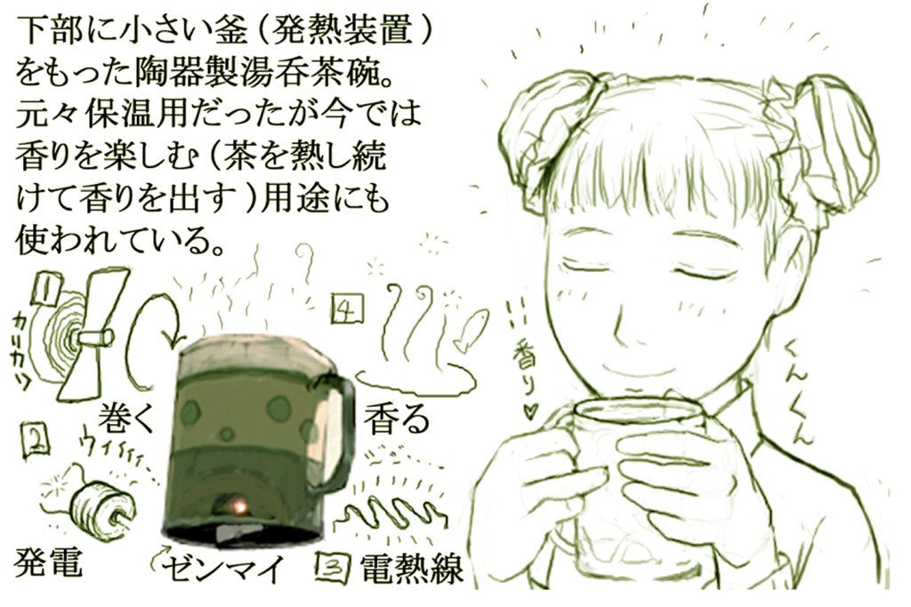 ちょっとずつ過去作をUP～ 