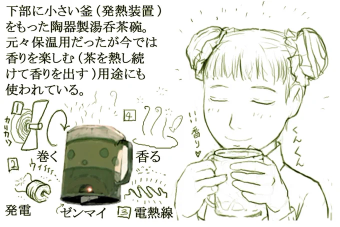 ちょっとずつ過去作をUP～ 