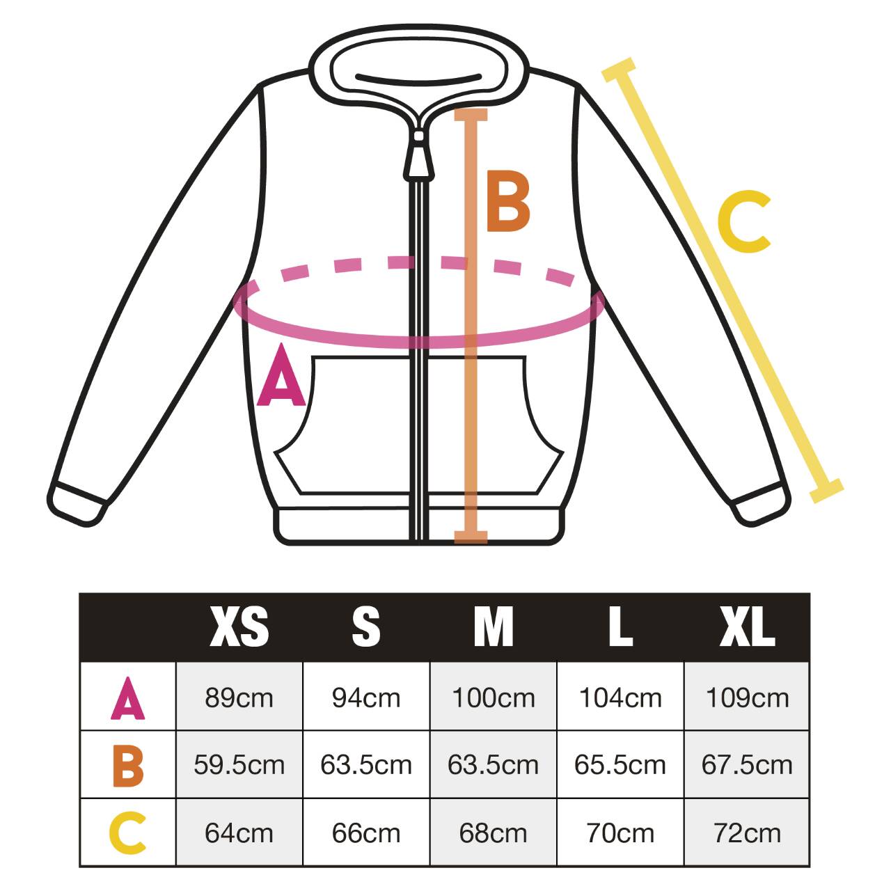 廻転楕円体 / Kaitendaentai on X: 