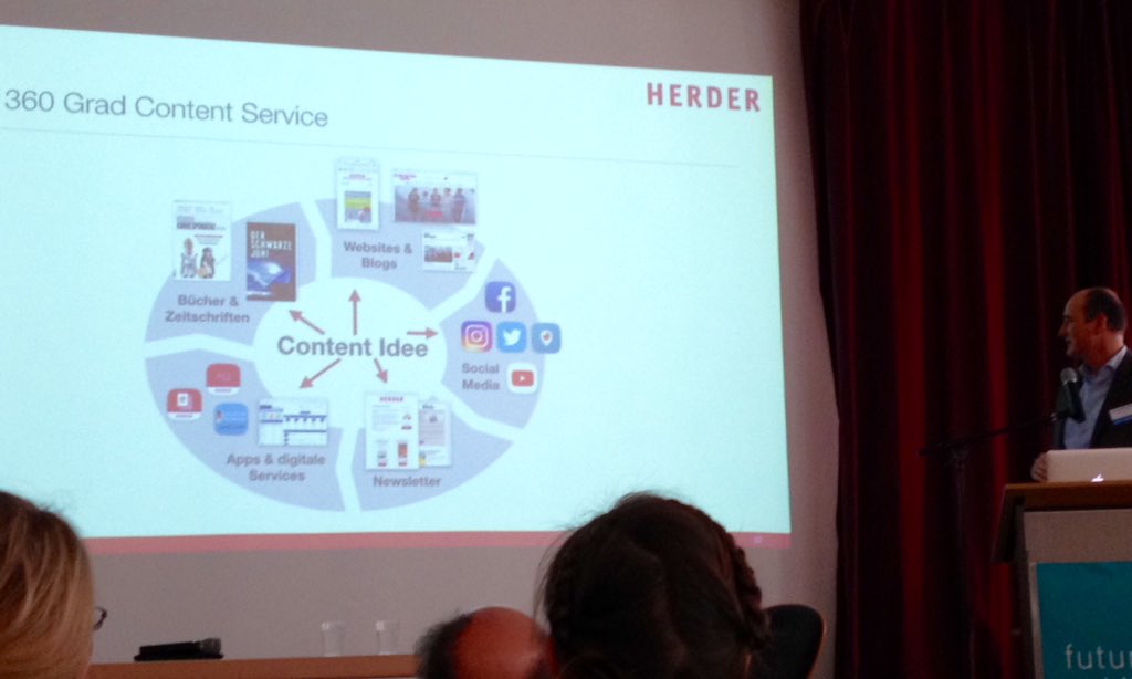 j_sonderfall's tweet photo. 360 Grad Content-Strategie des Herder Verlags #fpbln17 https://t.co/mCka42R0Y1
