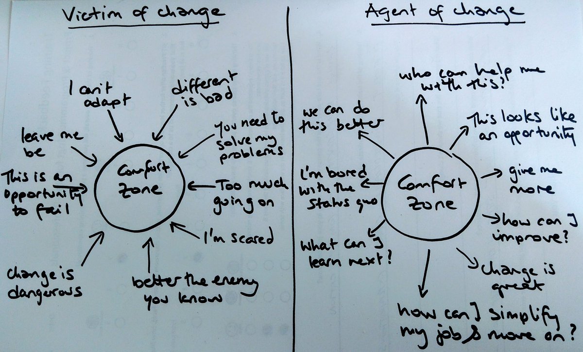 EmilyViarnaud's tweet photo. Are you an #agent or a #victim of your #environment? Choose your #attitude and #grow your #comfort #zone! https://t.co/Jd6d4FosVS