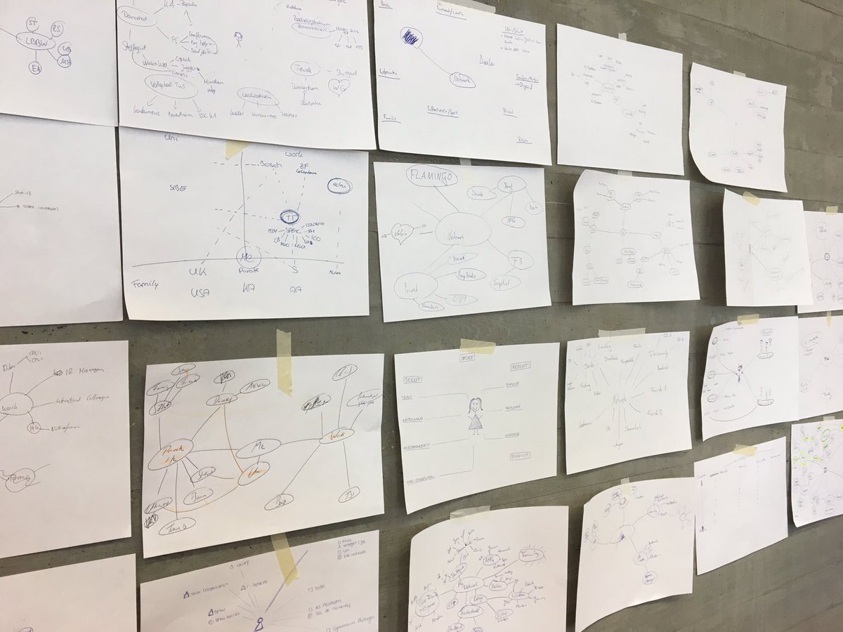 MiriamNotten's tweet photo. #workthenetwork @Steinbeis_SIBE @stuttgart_stadt drawing networks & learning from what you see & don't see. #classSMM158 the best yet https://t.co/1jACjf0BWJ