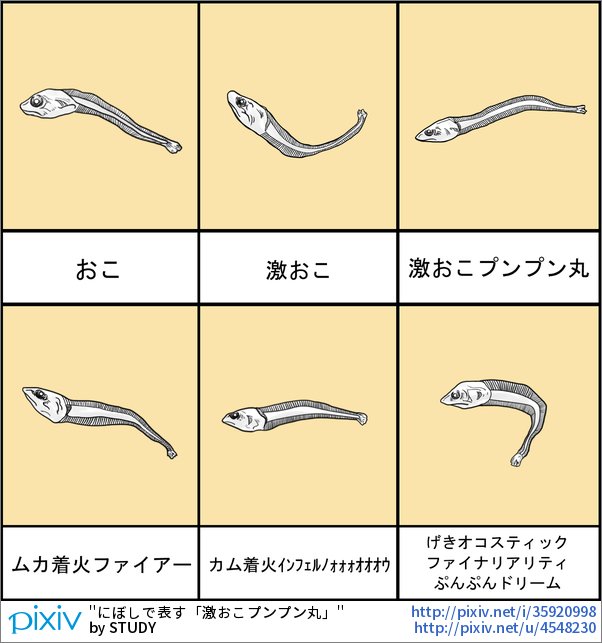 Pixivision En Twitter イラストや漫画はとんでもなく面白いのに その発想が異常すぎると びっくりして素直に褒められないときってあるっぴよね 発想がスゴすぎる 作者は病気 なイラスト特集 T Co 9fjp6coc6g Pixivision En Twitter イラストや漫画はとんでもなく面白いのに その発想が異常すぎると びっくりして素直に褒められないときってあるっぴよね 発想がスゴすぎる 作者は病気 なイラスト特集 T Co 9fjp6coc6g