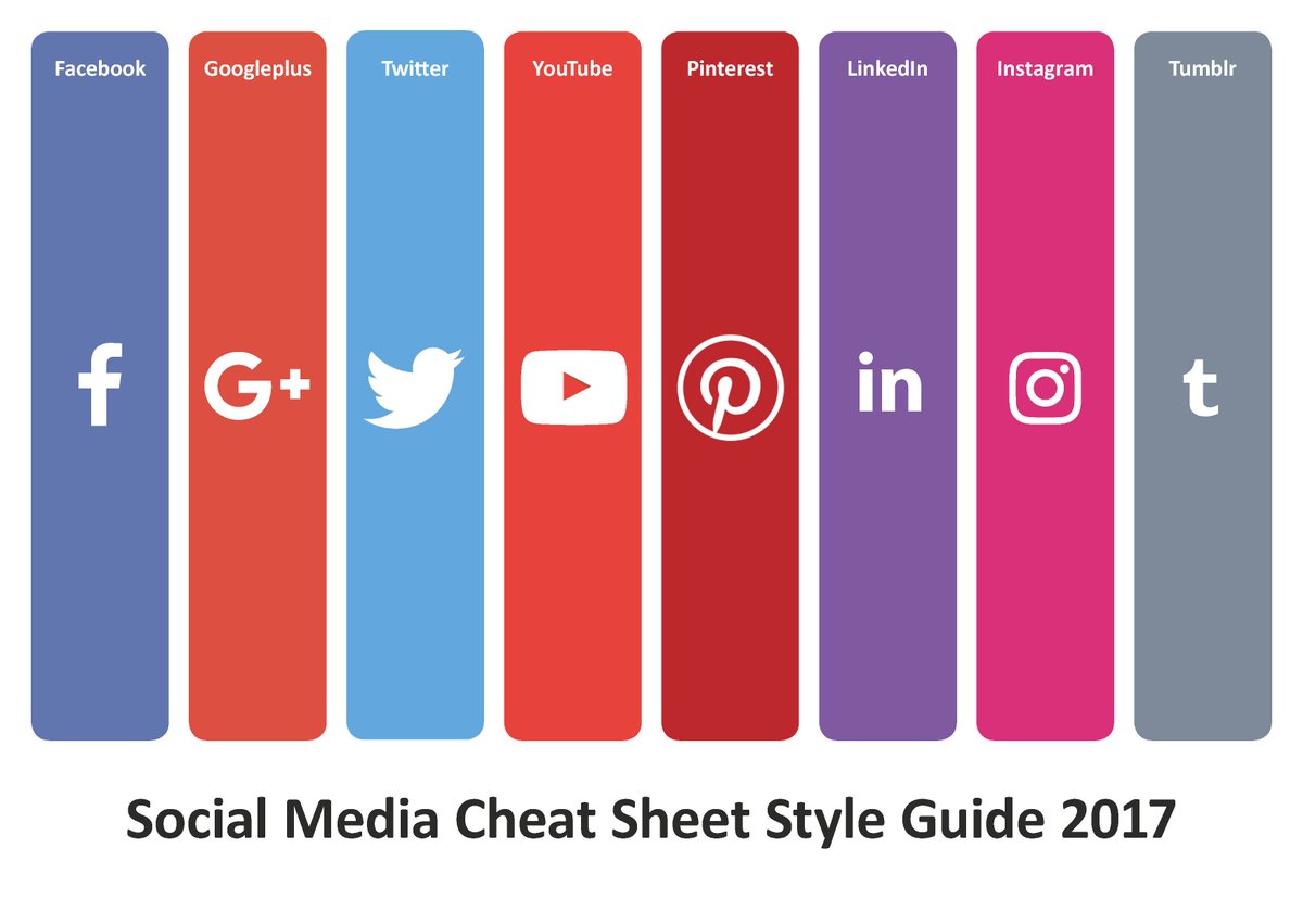 besserleben's tweet photo. Wer hat's noch nicht, wer will es jetzt? #SocialMedia #CheatSheet deutsch als PDF herunterladen: https://t.co/tSiBJltIBg https://t.co/aK016bGyG4