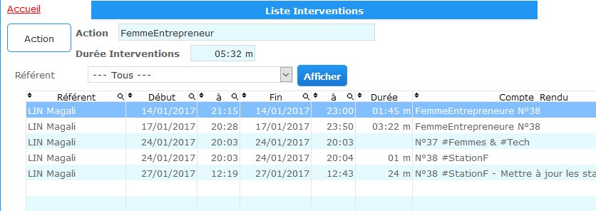 IsyView's tweet photo. #Isyview Management du #temps : Temps passé (compte-rendus horaires) https://t.co/Gdkwqn1OoA https://t.co/0wj5wdFnwC