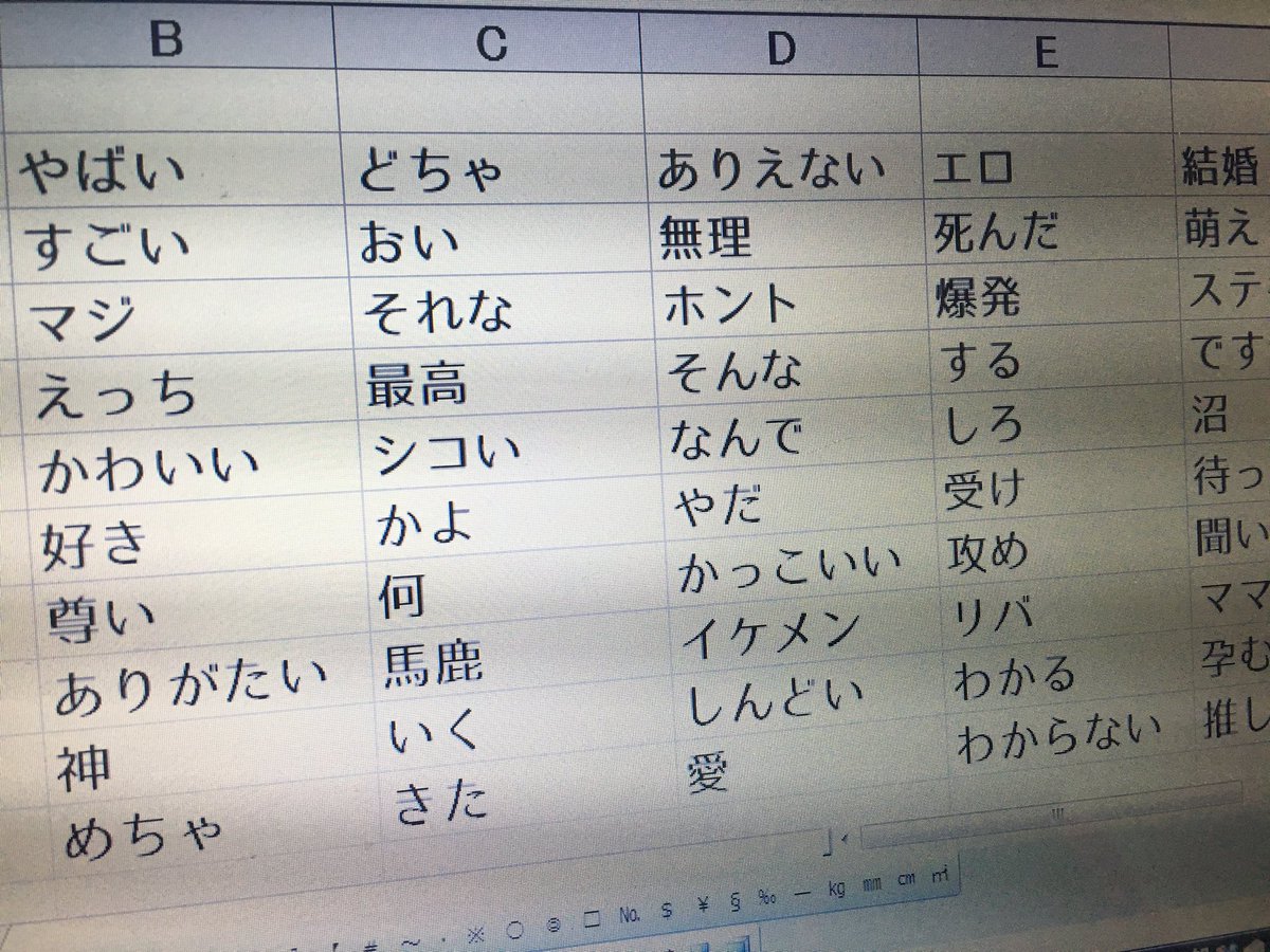 語彙力を失う腐女子trpgをやってみた Togetter 語彙力を失う腐女子trpgをやってみた Togetter